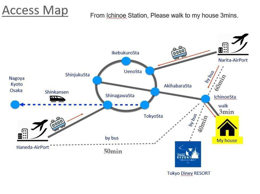 一棟貸切宿, 東京一之江ハウス6名定員, 秋葉原19分,新宿30分,Wifi有, ディズニータクシー20分3000円,駐車場ありません Tokyo Exterior photo
